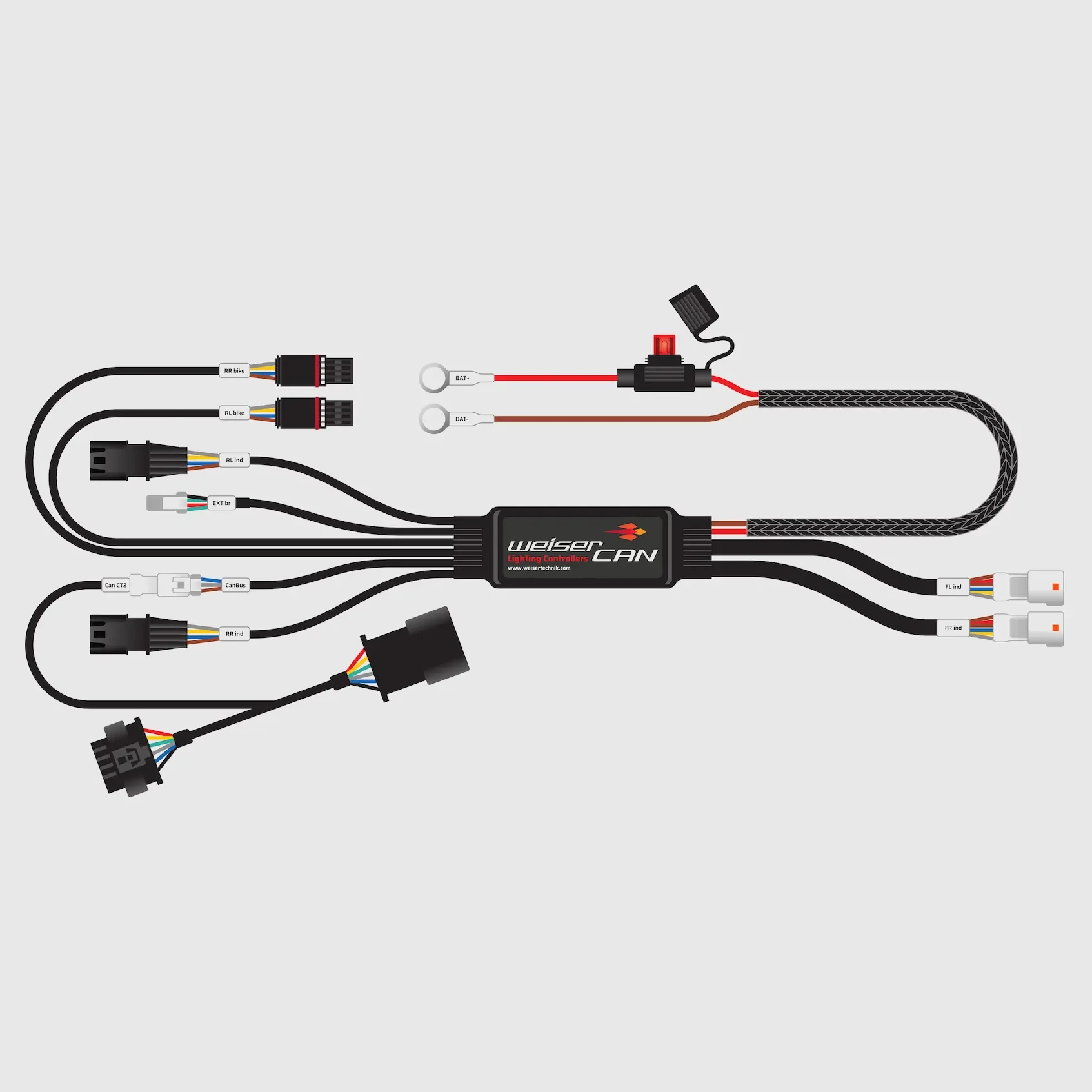 Weiser-CAN-DO-Connector